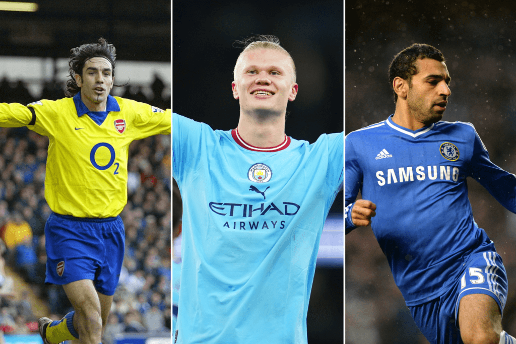 Erling Haaland: ma mới phi thường và ngoại lệ